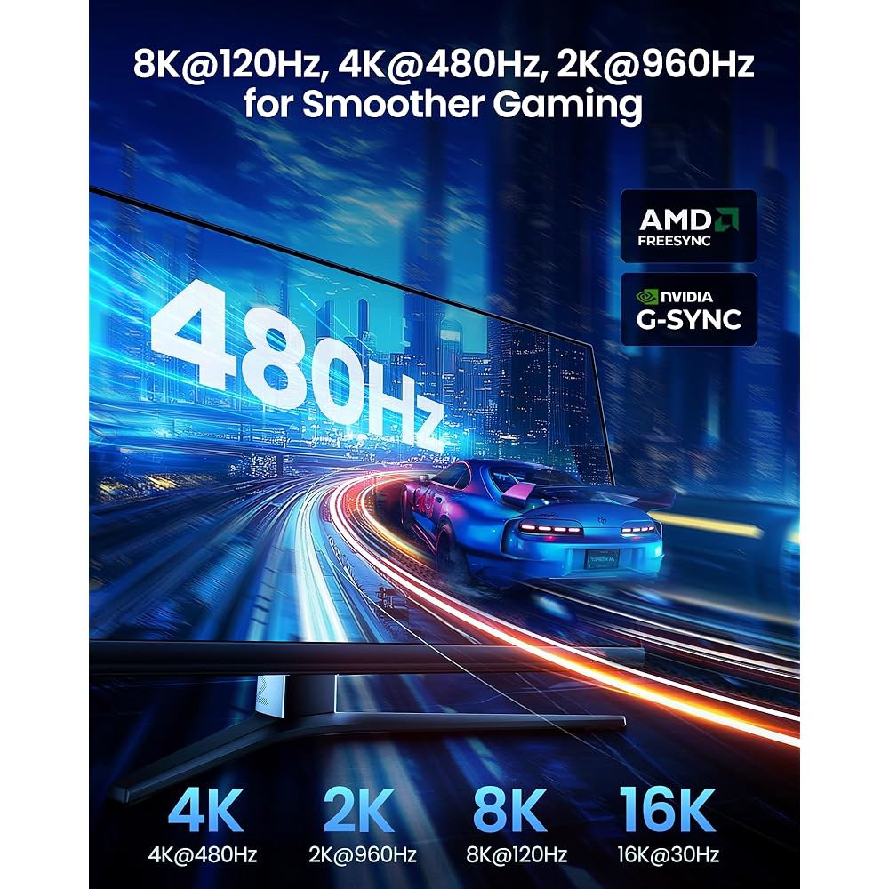 실크랜드 54Gbps 디스플레이포트 케이블 2.1 [VESA 인증], [8K@165Hz, 4K@480Hz 360Hz 240Hz] DP 16K, DP54 HDR DSC 1440P - 상세 이미지 2