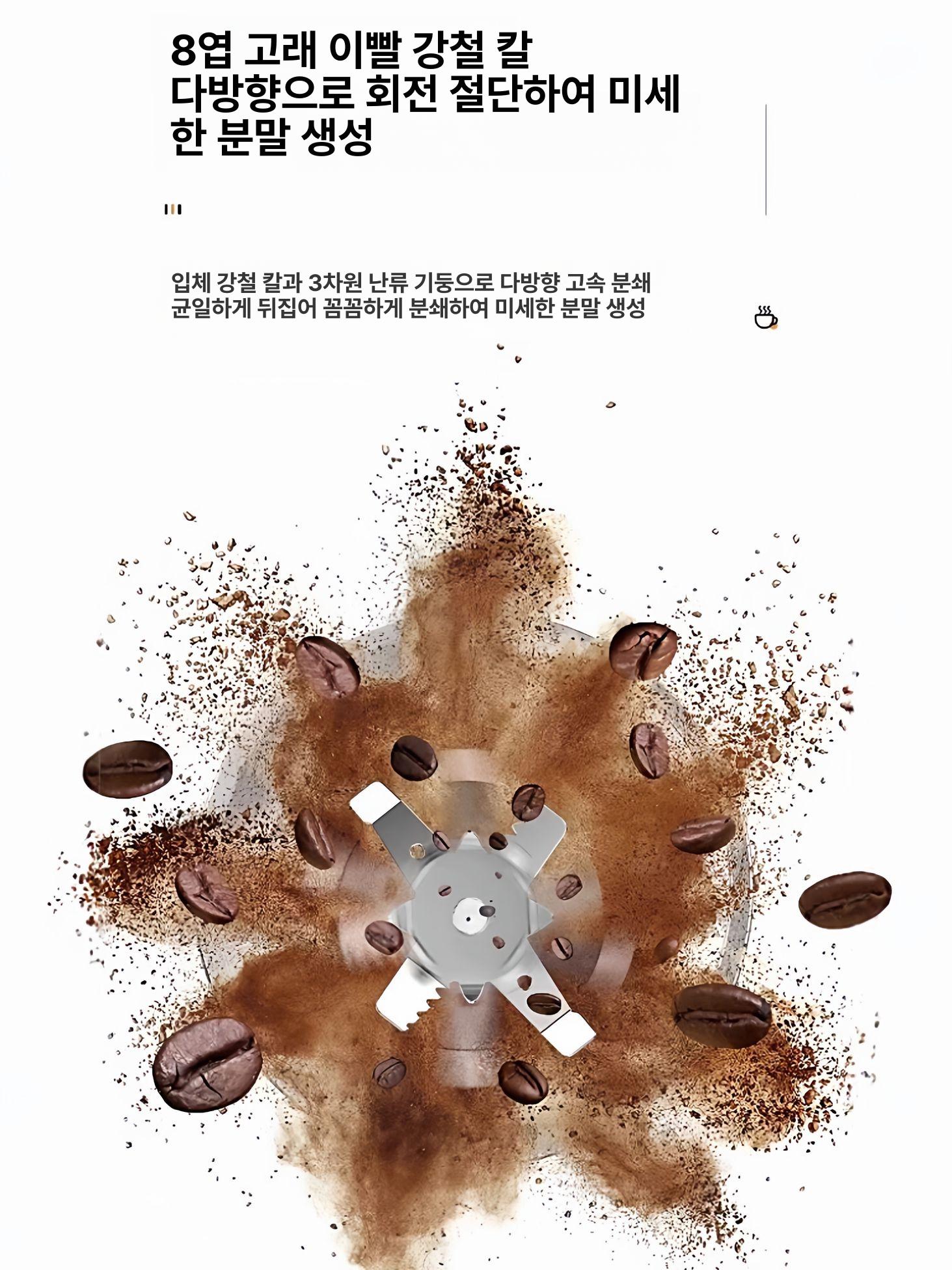미니분쇄기 믹서기 소형 텀블러 분말 화이트 곡물 블렌더 블루 1개 - 상세 이미지 5