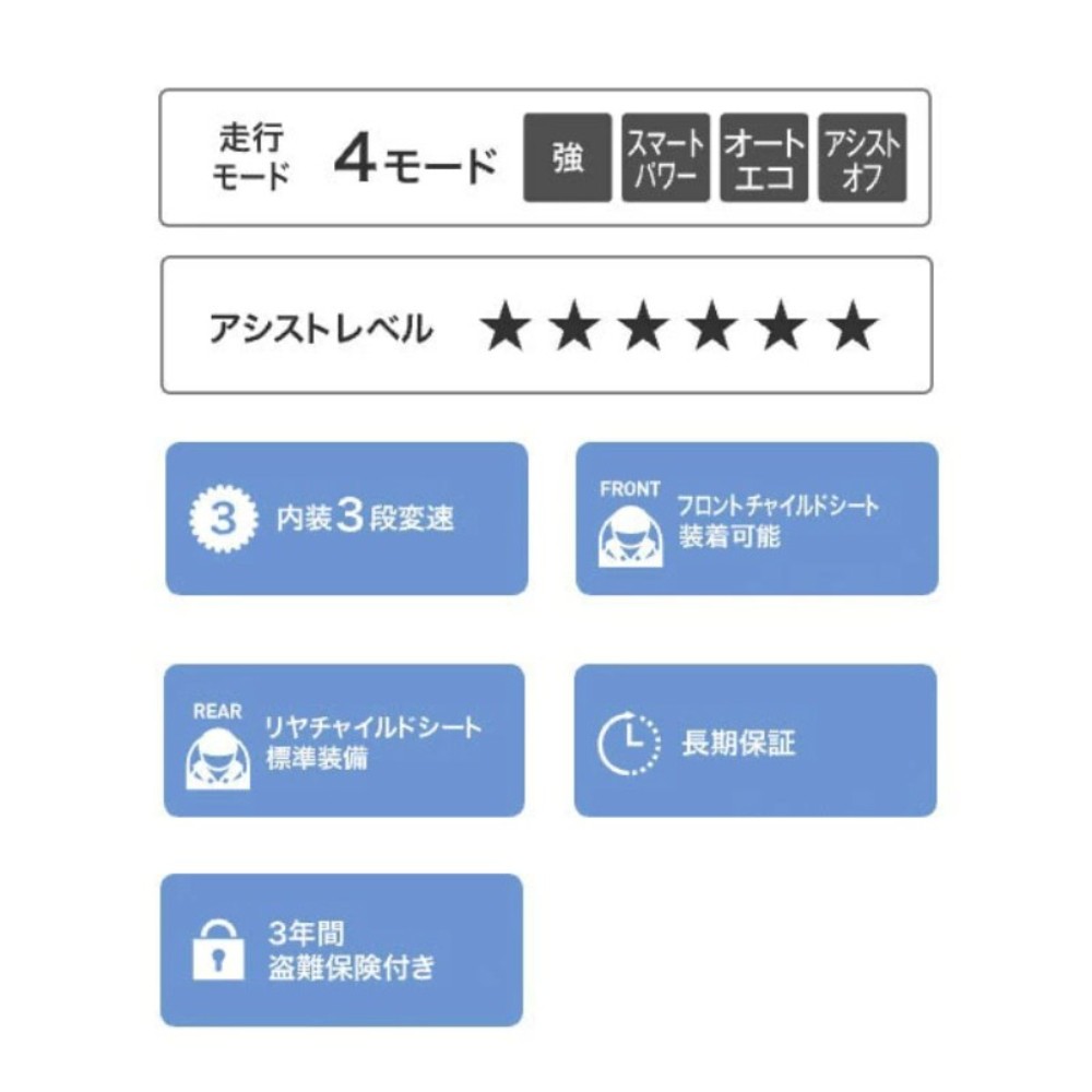 야마하 PAS Kiss 패스 키스 20인치 3인승 전동자전거 PA20KS 이미지 6
