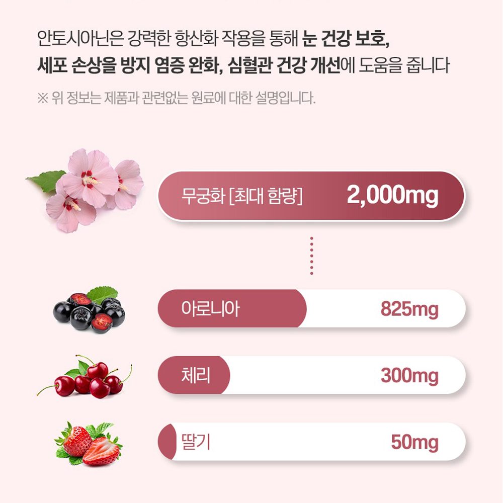 무궁화정 히비스커스 추출물 레몬밤 모로오렌지 추출분말 1+1 - 상세 이미지 5