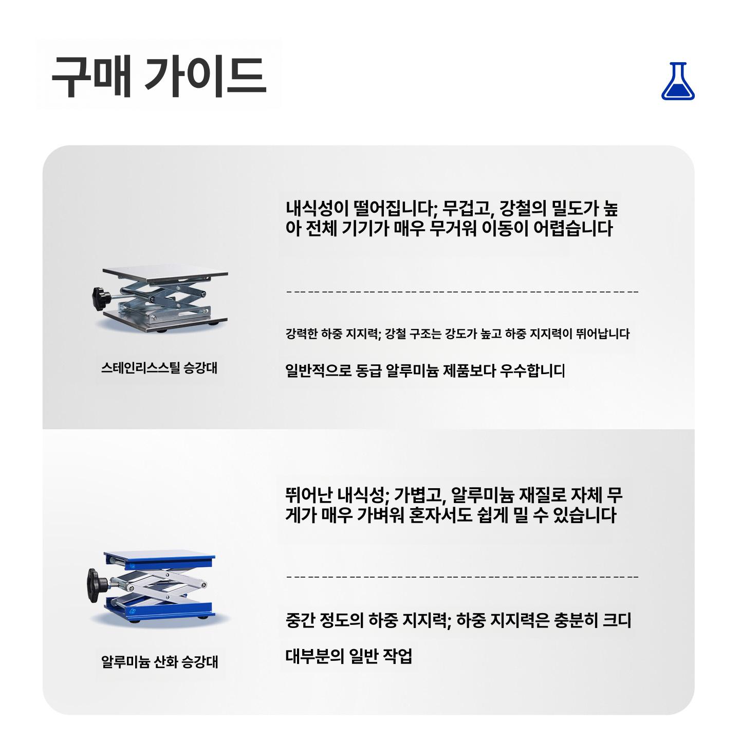 소형 목공용 미니 도구 작키 크레인 자키 알루미늄 테이블톱 테이블쏘 전기 금속 밴드쏘 - 상세 이미지 4