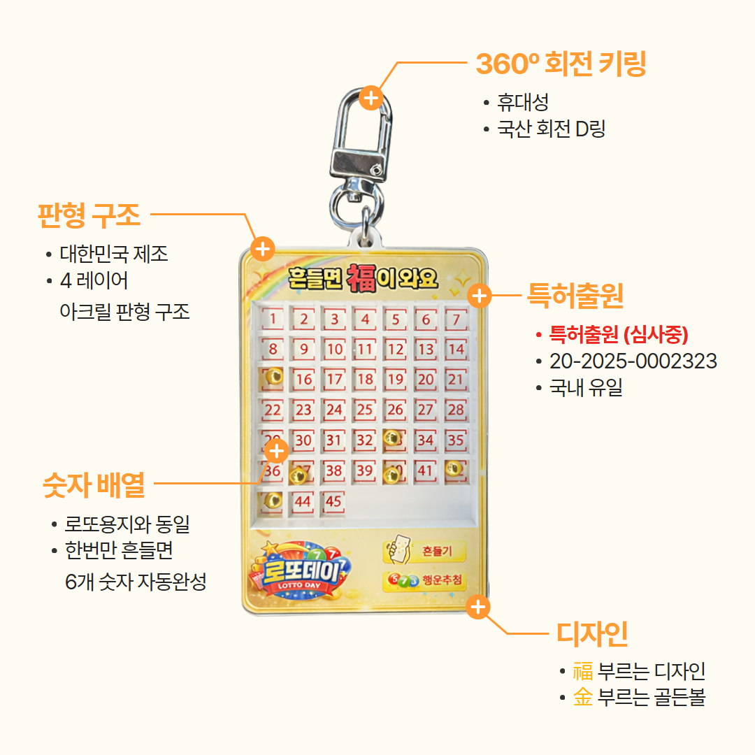 로또 번호 추첨기 기계 추출기 게임기 로또데이 행운 조합 생성 상품 이미지