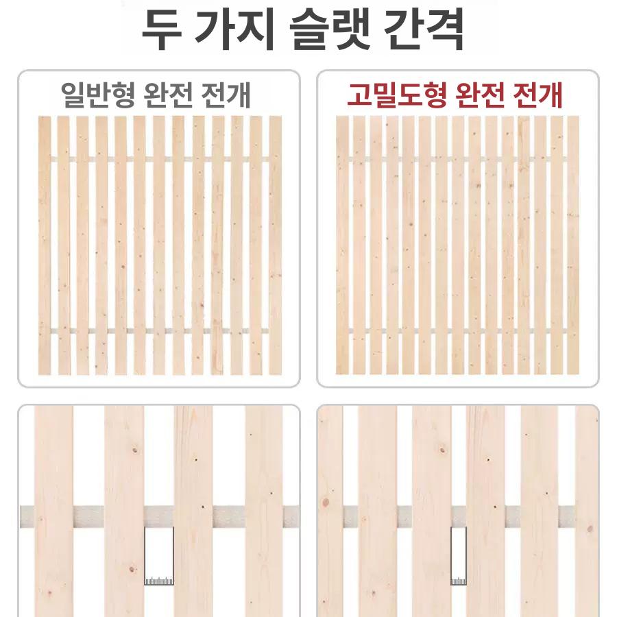 롤 침대 원목 통기성 좋은 소나무 저상형 매트리스 깔판 슬랫 베드 단단한 조립식 침대판 세로형 1.2cm 900mmX1900mm - 상세 이미지 2