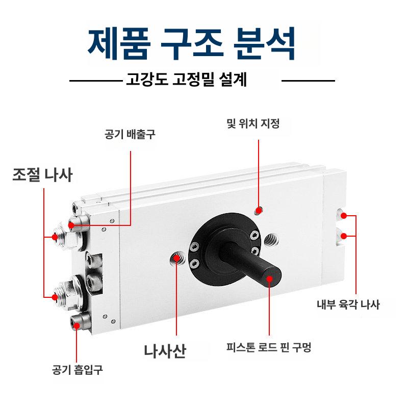 에어 클램프 정밀 회전축 실린더 프레스 제어 장치 산업용 부품 하향 핑거 가변식 - 상세 이미지 2