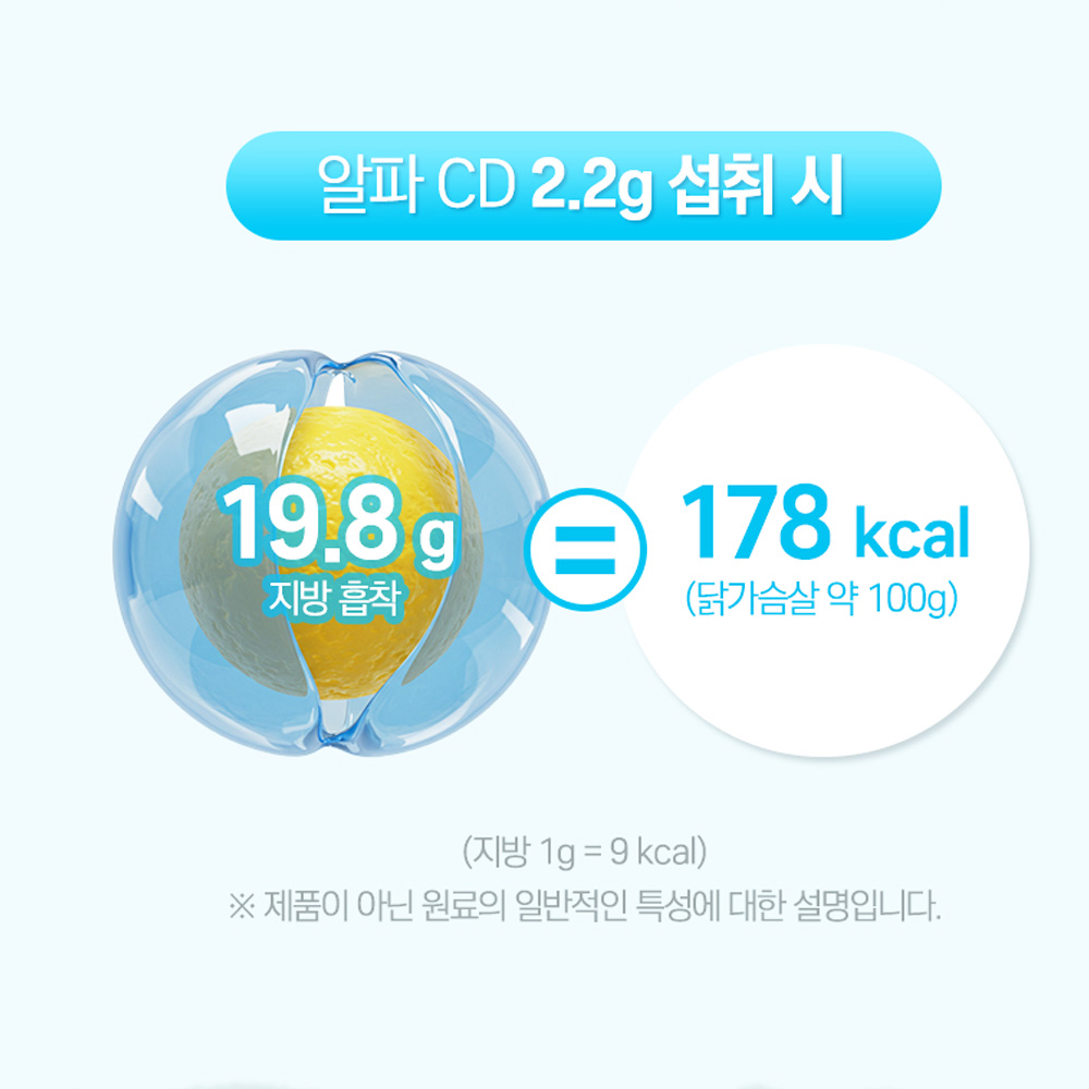 고함량 알파CD 가루 분말 일파 시디 씨디 알파시클로텍스트린 난소화성말토덱스트린 60포 - 상세 이미지 5