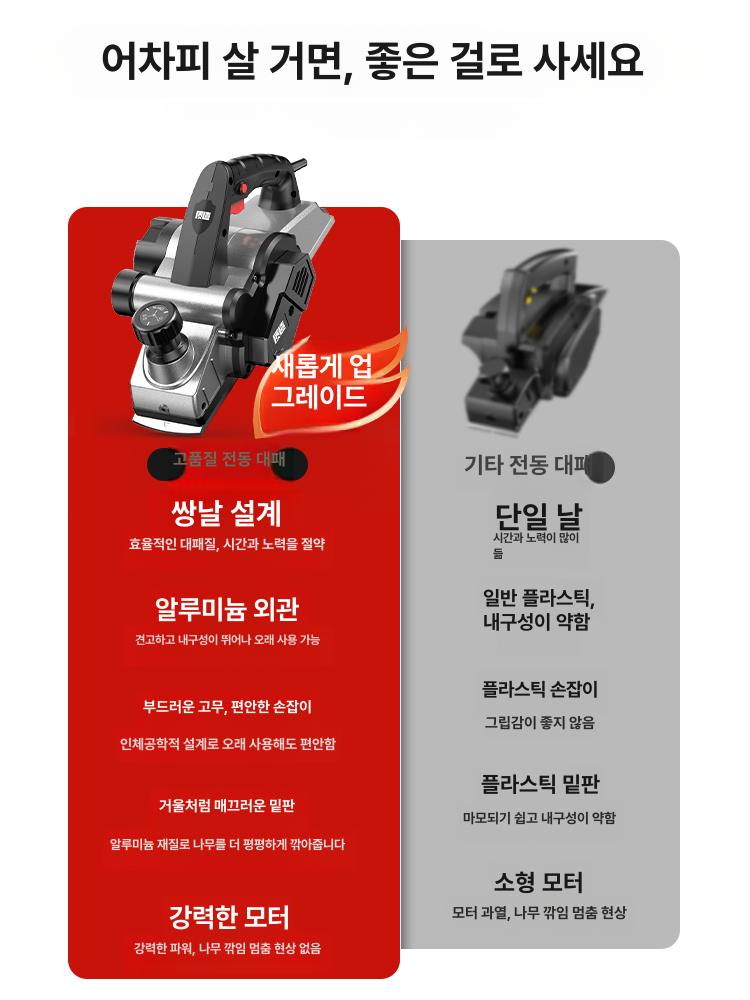 전기대패 소형 핸드 기본세트 자동대패 목공 칼날 손 목재가공 자동 사쿠리 유선 - 상세 이미지 2
