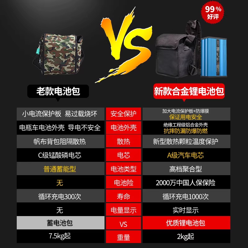 전동 채엽기 예초기 차 수확 농사 찻잎 차순 수확기 24V 이미지 6
