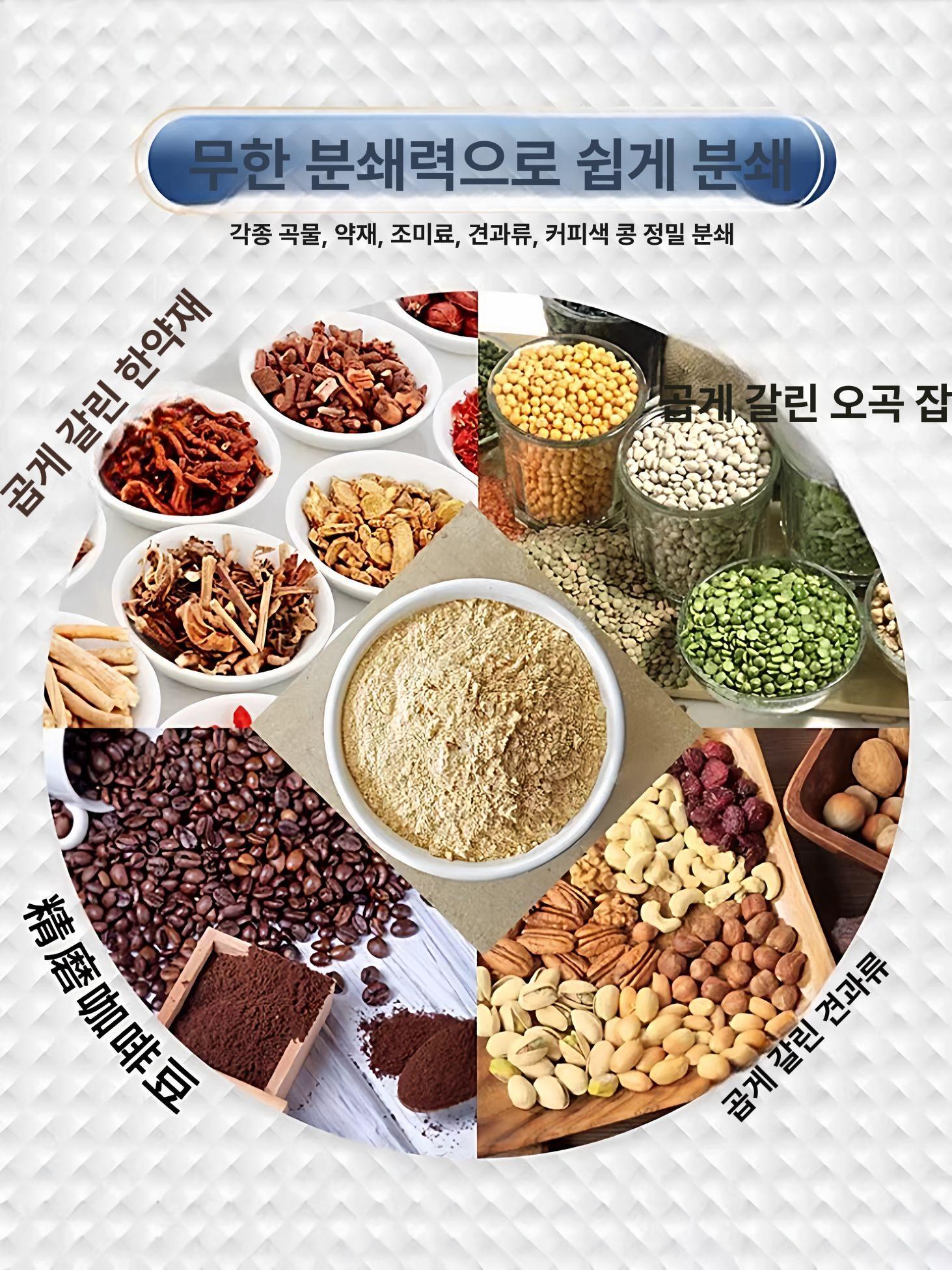 미니분쇄기 믹서기 소형 텀블러 분말 화이트 곡물 블렌더 블루 1개 - 상세 이미지 3