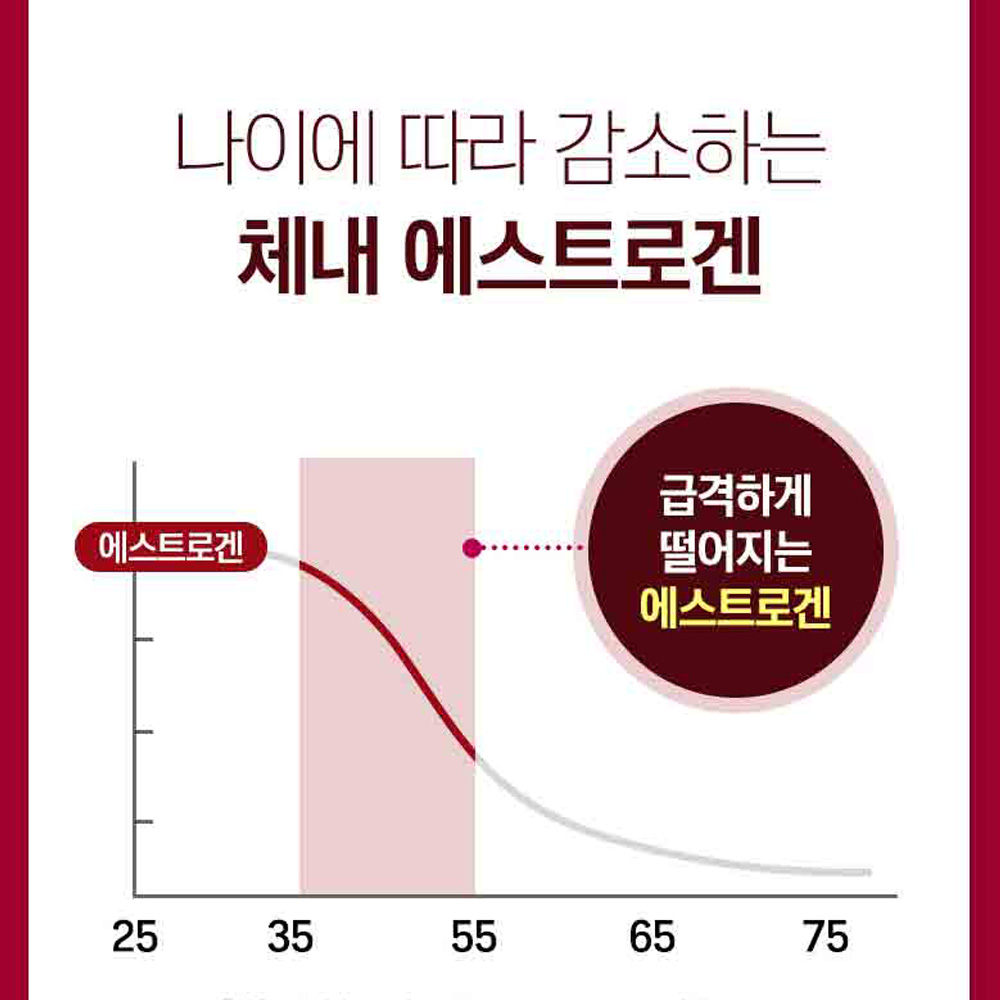 석류정 3개월 고할량 석류농축분말 99% 엘라그산 식물성 에스트로겐 1+1 - 상세 이미지 2