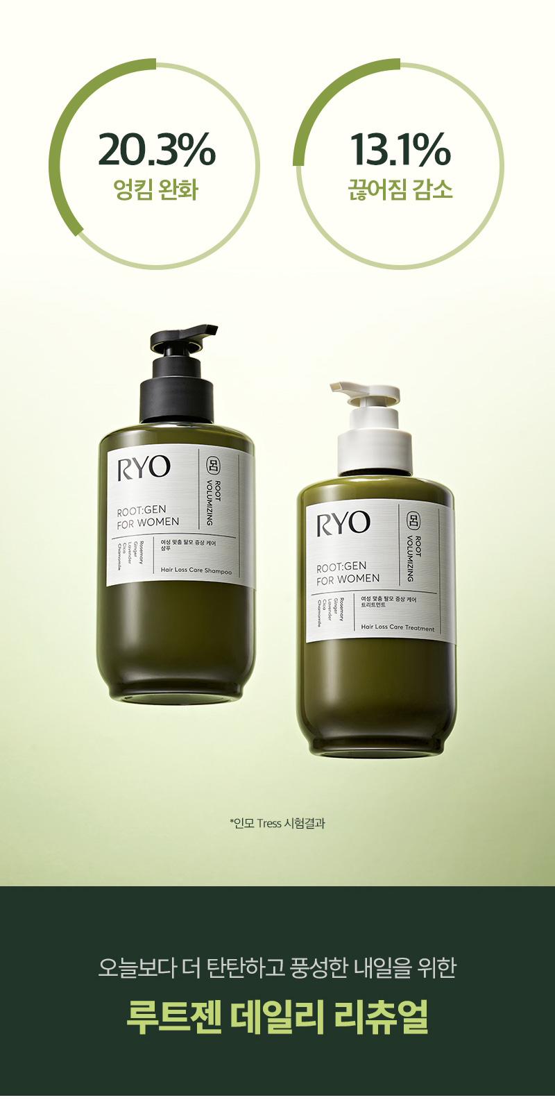 RYO Root:Gen Women's Hair Loss Care Treatment - description 9