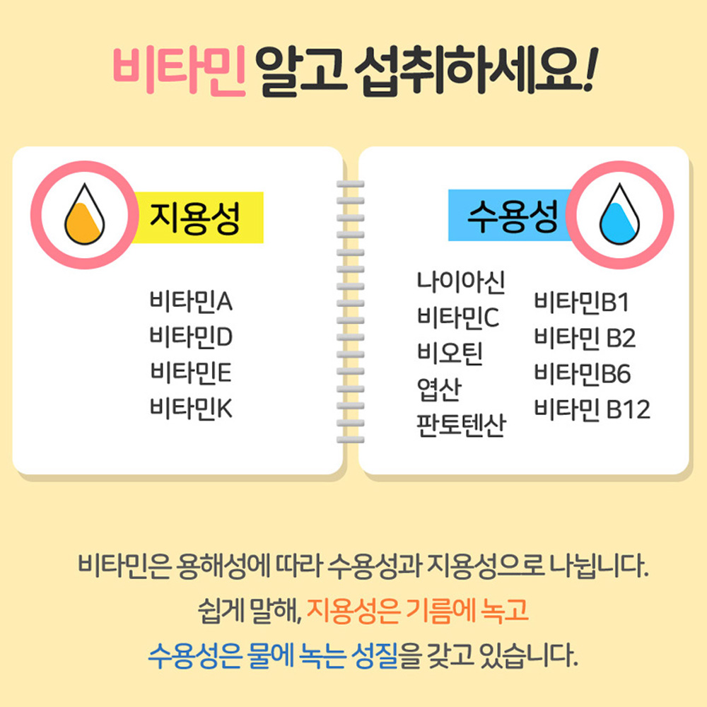 어린이 초등학생 아연 면역 영양제 츄어블 아연 젤리 구미 징크 Zinc 비타민C 1+1 - 상세 이미지 3