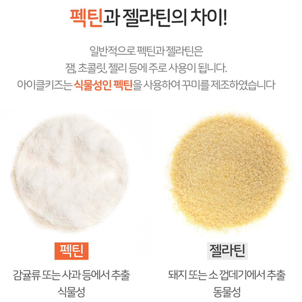 어린이 초등학생 아연 면역 영양제 츄어블 아연 젤리 구미 징크 Zinc 비타민C 1+1 이미지 6