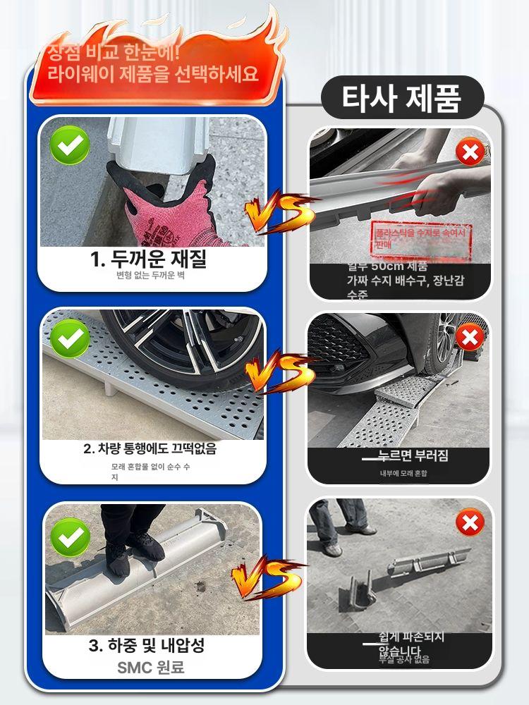 pe 배수로관 흄관 15x15x100cm 트렌치 플라스틱배수로 하수구 덮개 플륨관 파티션 - 상세 이미지 3