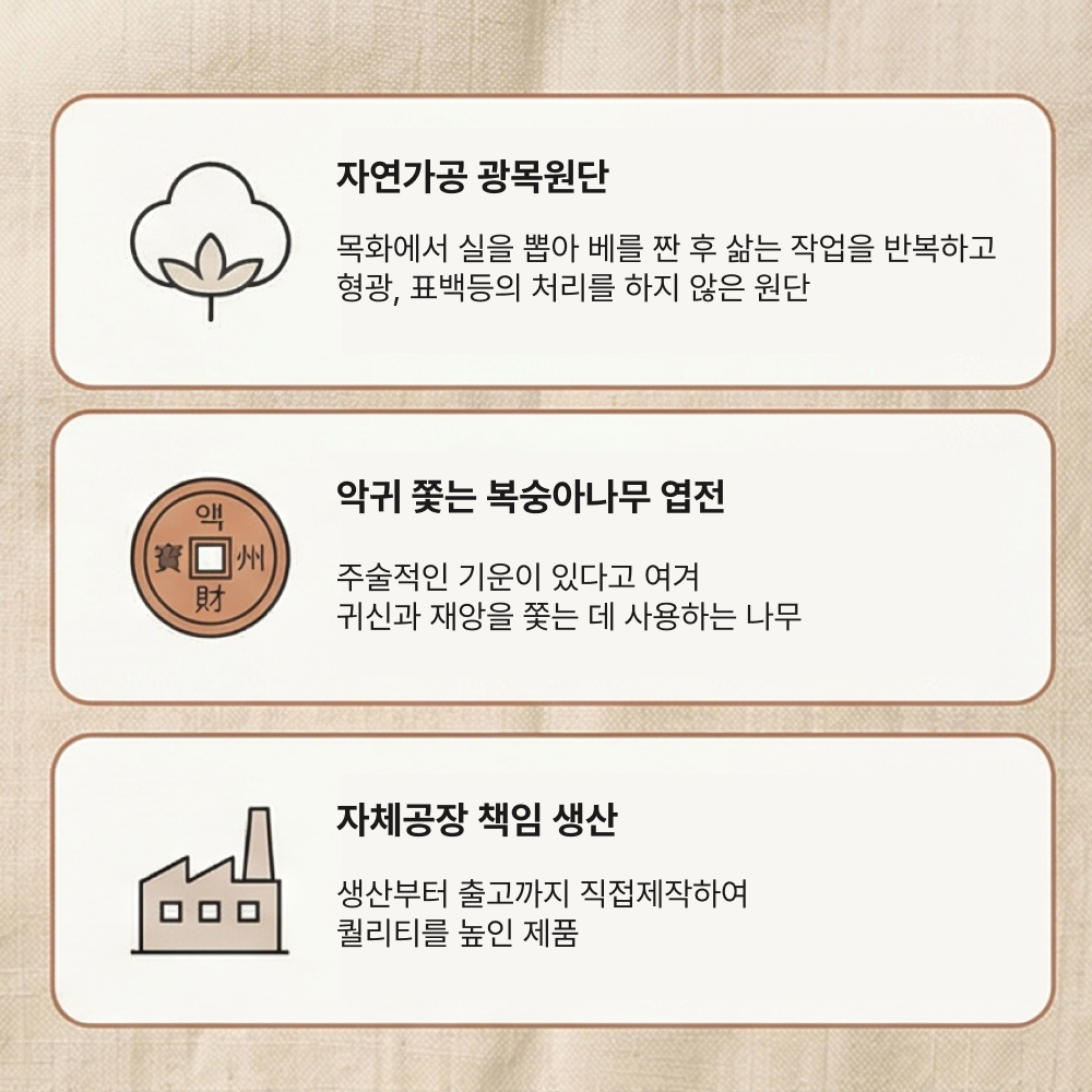 복담소 풍수인테리어 집들이선물 엽전 액막이 명태 - 상세 이미지 2