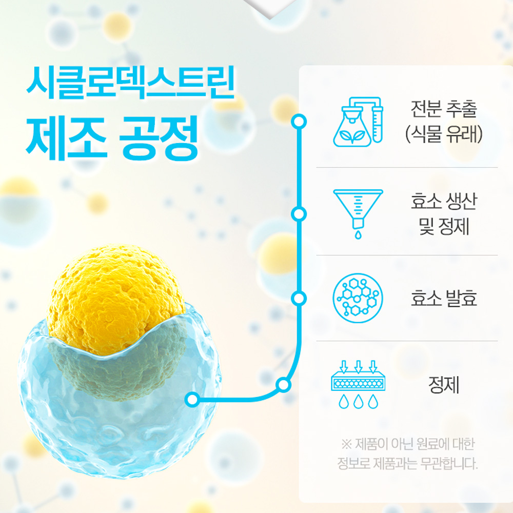 고함량 알파CD 가루 분말 일파 시디 씨디 알파시클로텍스트린 난소화성말토덱스트린 60포 이미지 7