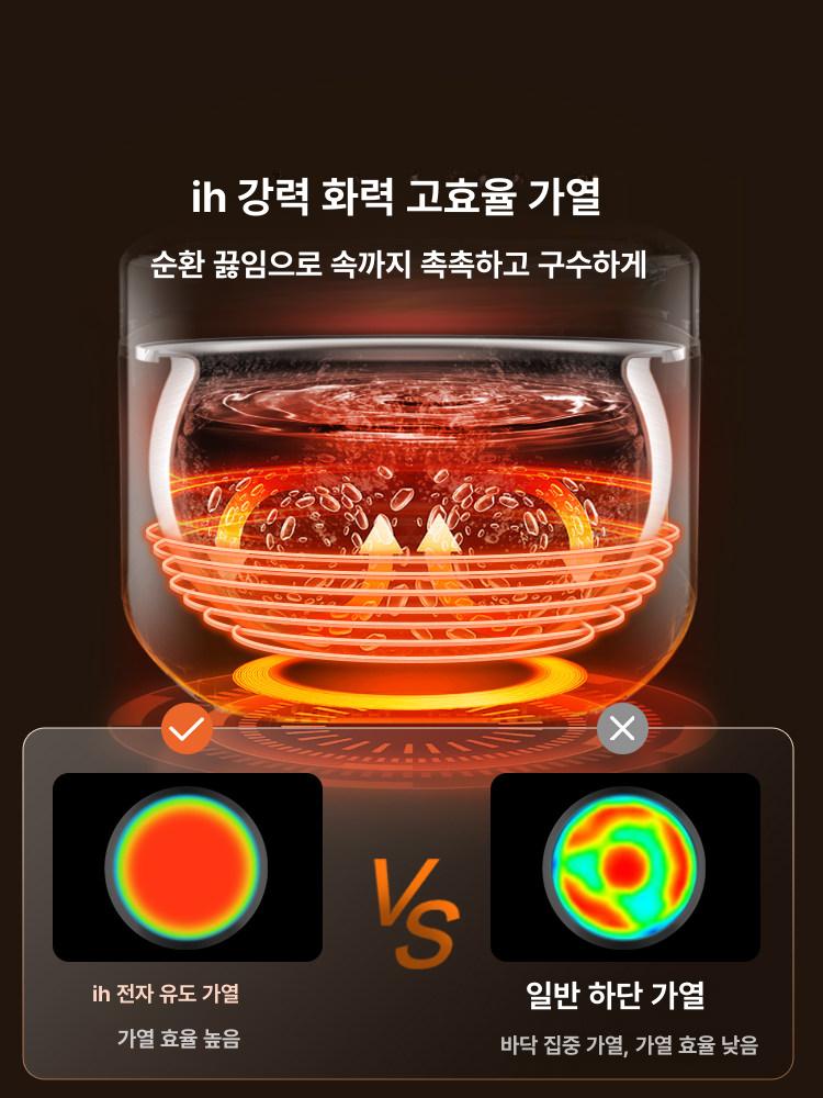 IH 저당 논스틱 스마트 예약 가정용 실버 4L 316L 스테인리스 스틸 내솥 - 상세 이미지 5