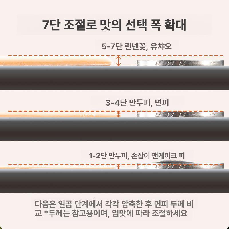 미니파이롤러 전동 압면기 면발 수제비 프레스기 만두피 도우 제조 국수 반죽 - 상세 이미지 3