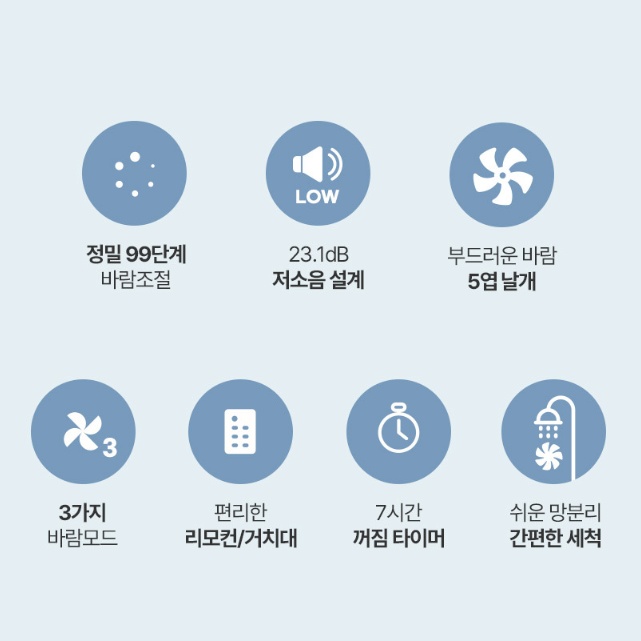 가정용 저소음선풍기 35cm 미세풍속조절 리모컨형 스탠드선풍기 이미지 7