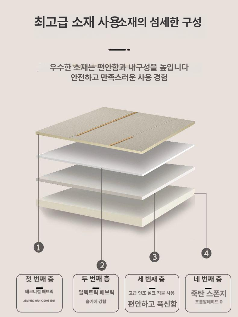 침대 헤드쿠션 부드러운 누빔 침실 벽쿠션 충돌방지 삼각 엠보싱 구름 소프트블루 대형 - 상세 이미지 4