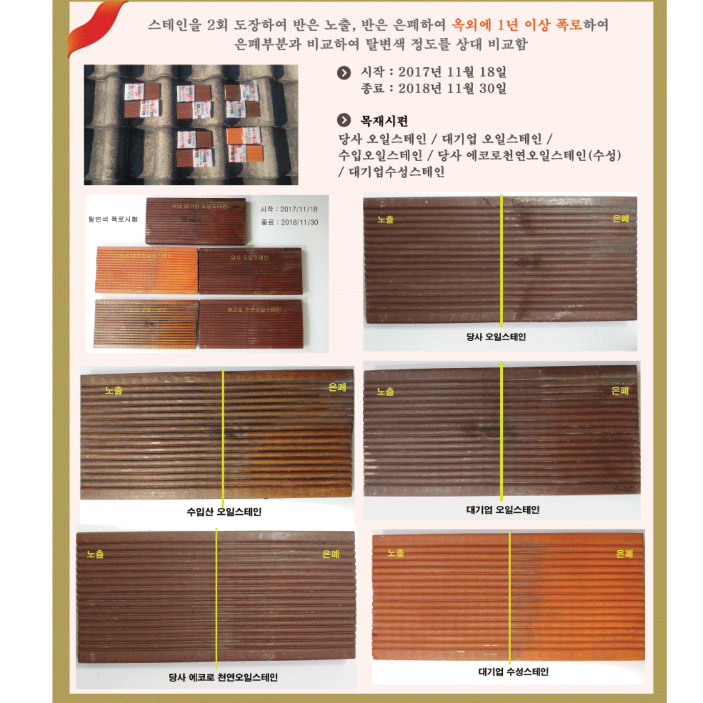 데크 오일 스테인 나무에 바르는 페인트 목재 방수 페인트 20리터 - 상세 이미지 2