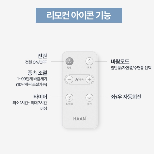 가정용 저소음선풍기 35cm 미세풍속조절 리모컨형 스탠드선풍기 이미지 8