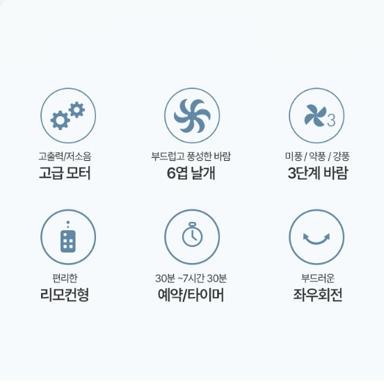 50cm 벽걸이선풍기 교회 식당 저소음 업소용 리모컨 대형 벽걸이형선풍기 - 상세 이미지 5