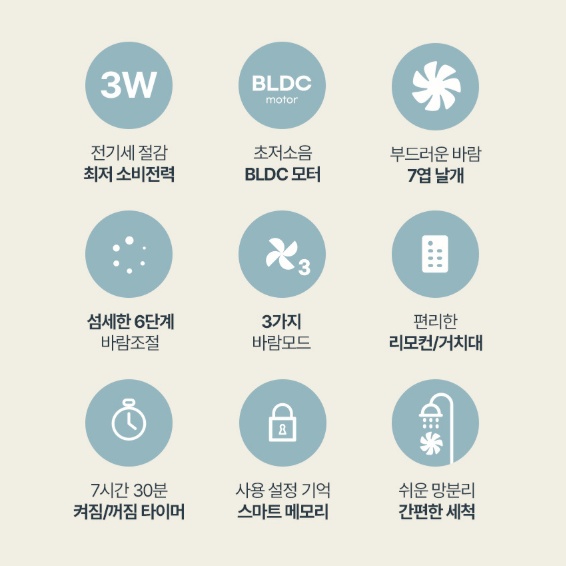 BLDC선풍기 35cm 초절전 사무실 거실 침실 리모컨 써큘레이터형선풍기 - 상세 이미지 5