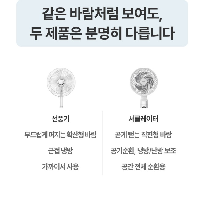 음성인식 에어서큘레이터 가정용 거실 침실 저소음 리모컨 써큘레이터 이미지 6