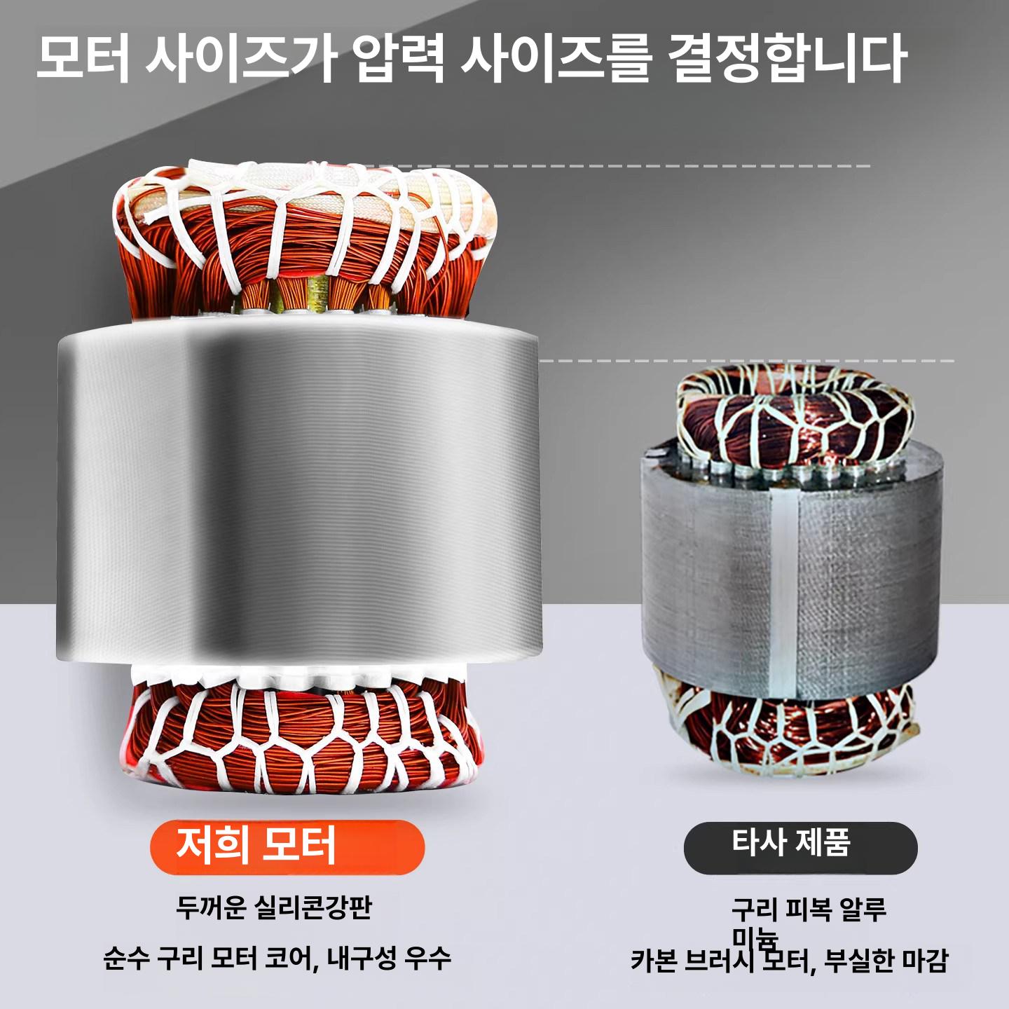 고압세척기 가정용 청소 건 분사기 자동차 하수구 세척기 세차건 마당 차량 충전식 - 상세 이미지 2
