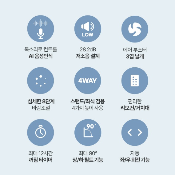 음성인식 에어서큘레이터 가정용 거실 침실 저소음 리모컨 써큘레이터 이미지 7
