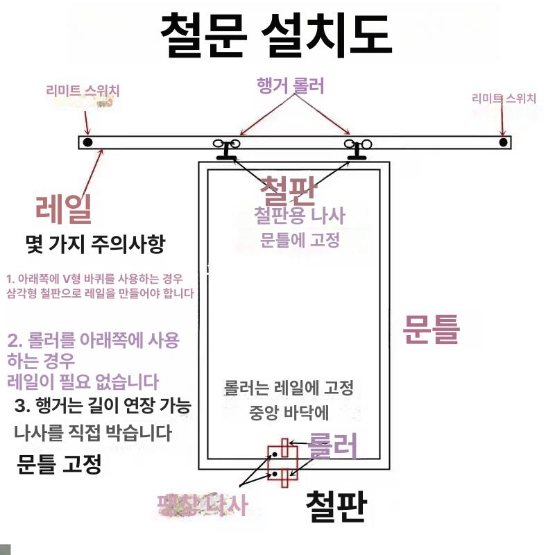 슬라이딩 도어 풀리 산업용 레일 트랙 타일 강로라 휠 1.8mm 벽 두께 - 상세 이미지 3