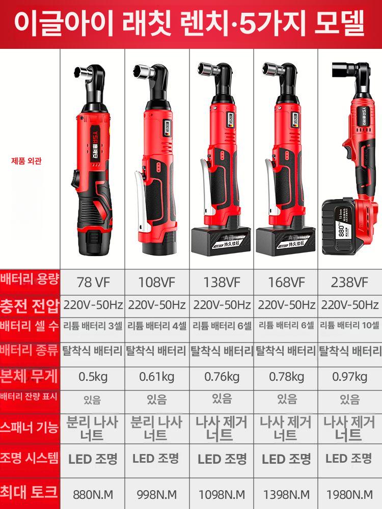 볼트푸는 너트 육각 라쳇 렌치 핸들 배터리 랜치 수작업 공구 - 상세 이미지 5