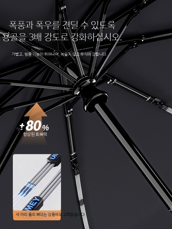 3단자동우산 대형 방풍 접이식 튼튼한 남녀공용 경량 휴대용 양산 겸용 학생용 - 상세 이미지 5