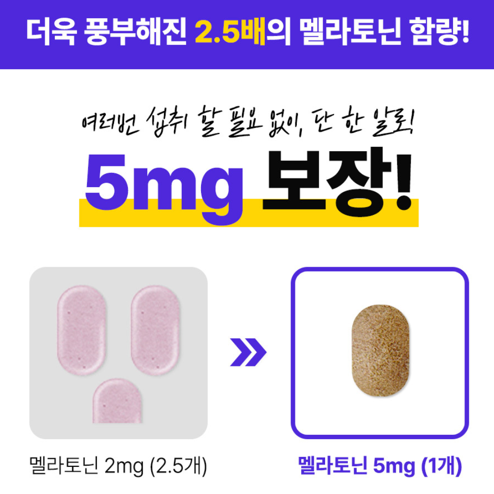 [신제품] 헬씨허그 식물성 멜라토닌 5mg 함유 프리미엄 고함량 30정, 1개 - 상세 이미지 4