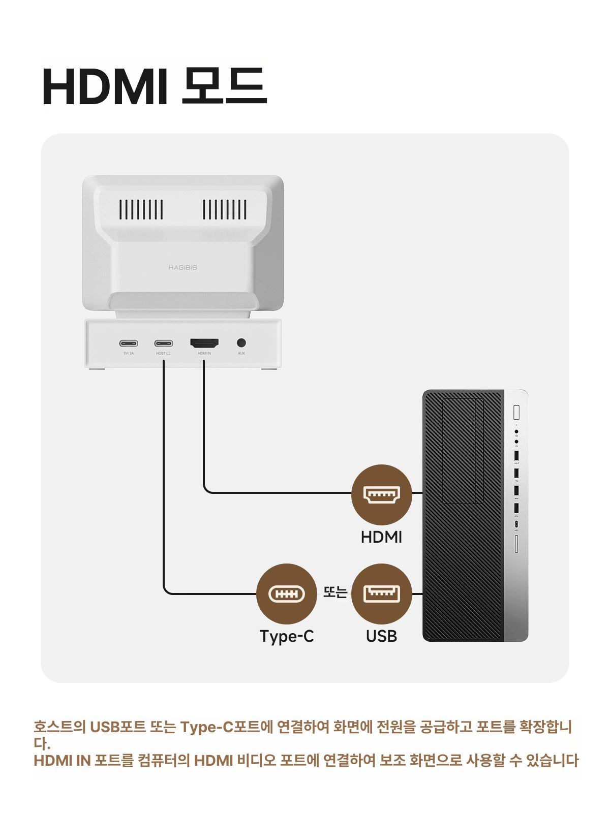 USB허브 미니 IPS 디스플레이 PC CPU RAM HDD 데이터 모니터 노트북호환 - 상세 이미지 5