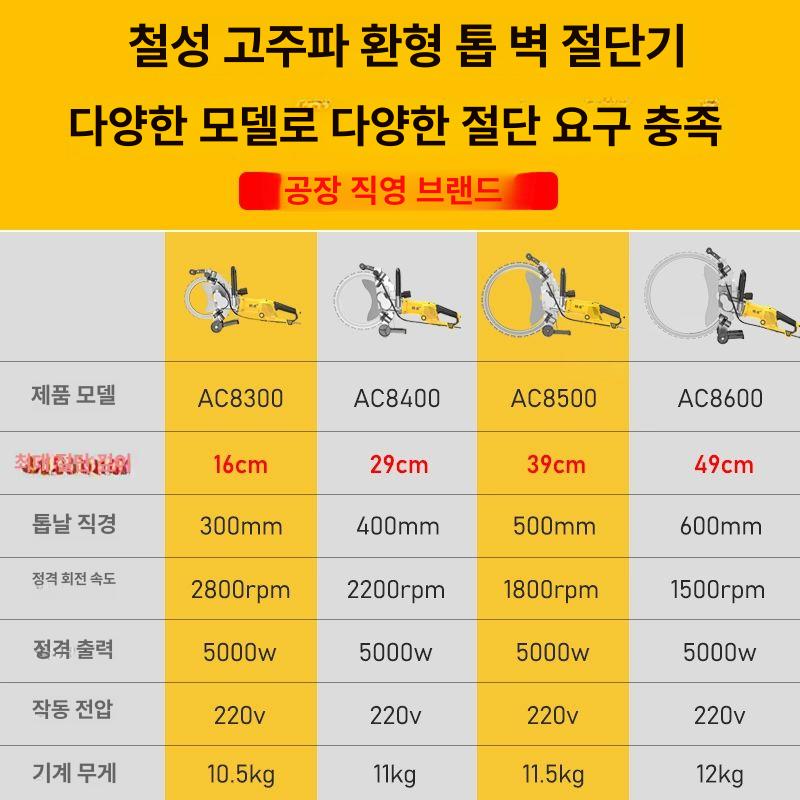 전기 링쏘 콘크리트 시 평삭기 A. 절단기 컷팅기 AC8400 - 상세 이미지 5