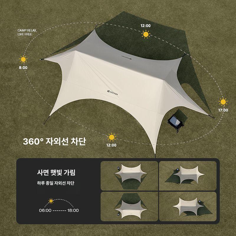 육각 텐트 방수 테이블 의자 세트 야외 차양막 2단계 빠른 설치 2-10인용 기본 - 상세 이미지 3