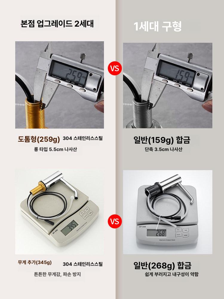자동 비누 디스펜서 손세정제 방수 핸드워시 충전식 2071 전기도금액-배터리9CM 고급형 - 상세 이미지 5
