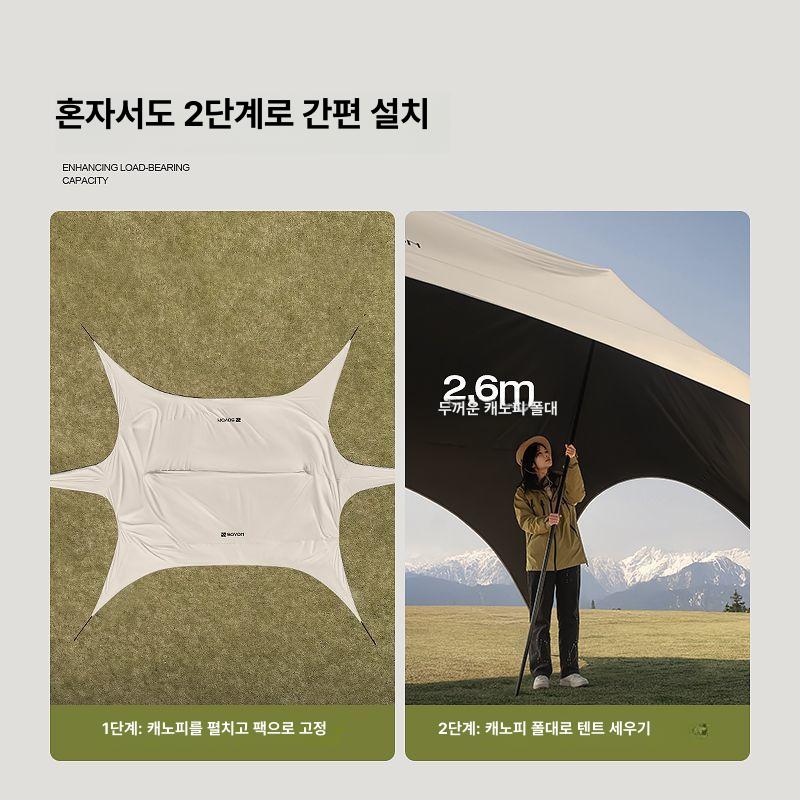 육각 텐트 방수 테이블 의자 세트 야외 차양막 2단계 빠른 설치 2-10인용 기본 - 상세 이미지 2