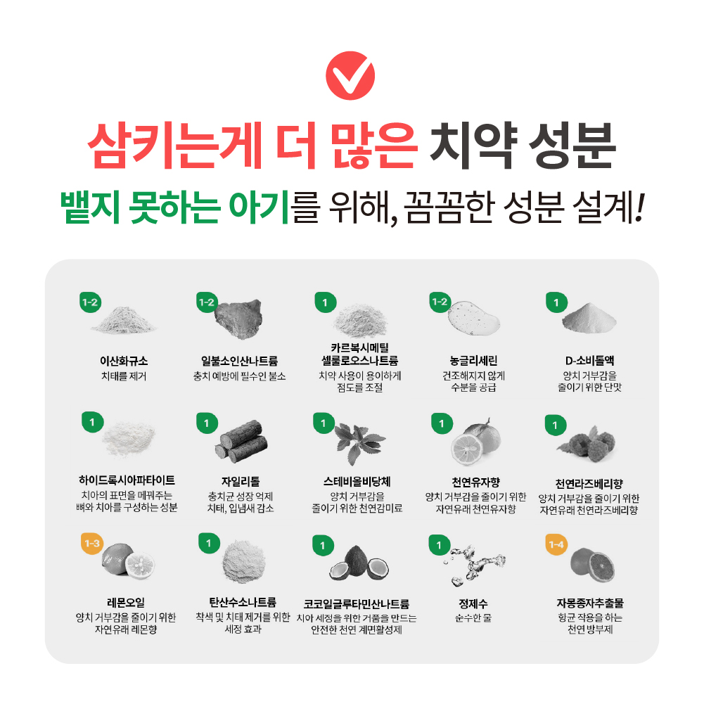 닥터노아 중금속 안심 불소 아기치약 유아 어린이 키즈 돌 6개월 라즈베리, 60g, 2개 상품 이미지