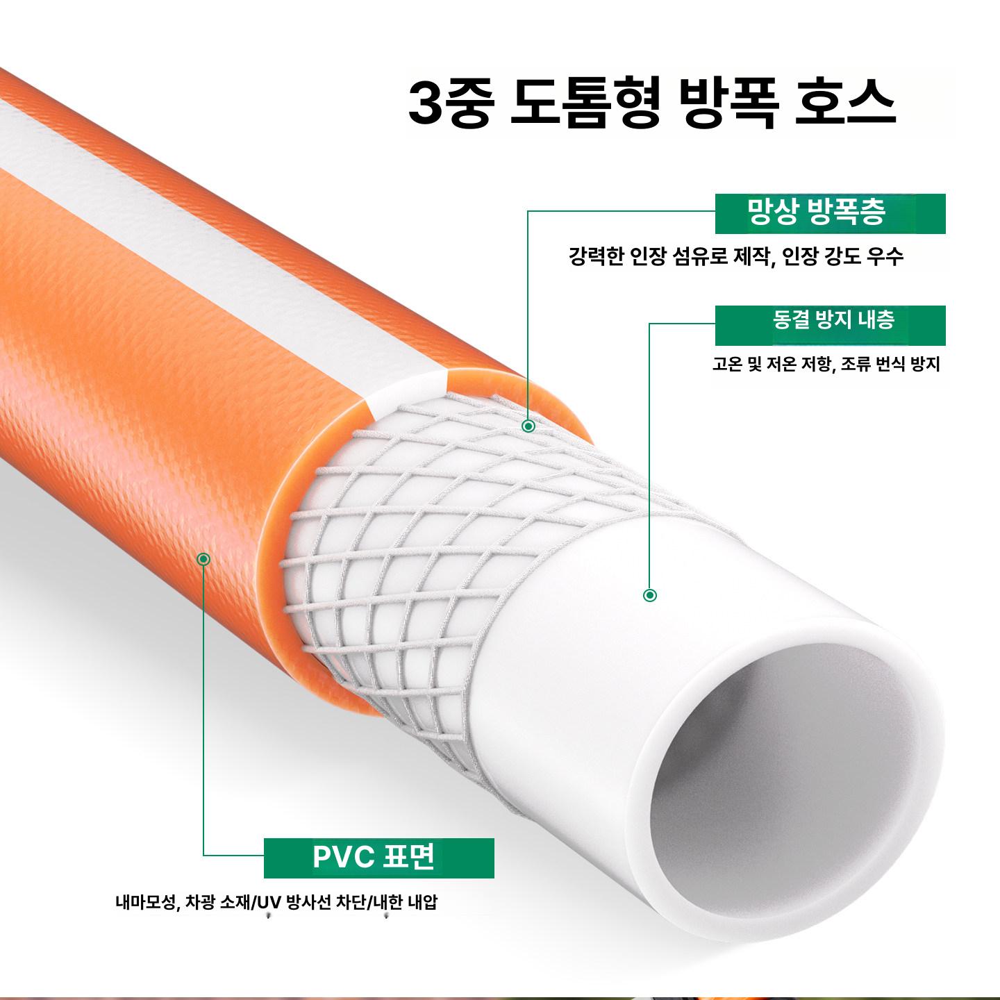 자동감김 호스릴 고압 정원 물주기 원예 수축 고정 편리한 호스 자동 - 상세 이미지 3
