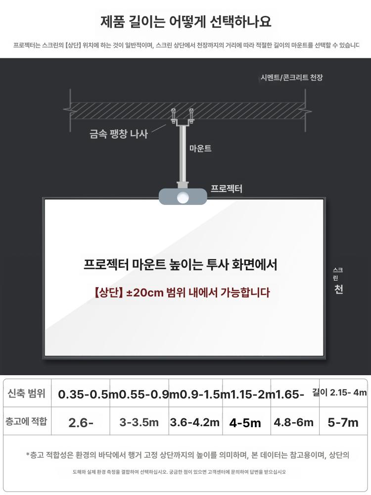 프로젝터 벽걸이 브라켓 천장 거치대 미니빔 각도조절 벽 천정 고정형 - 상세 이미지 5