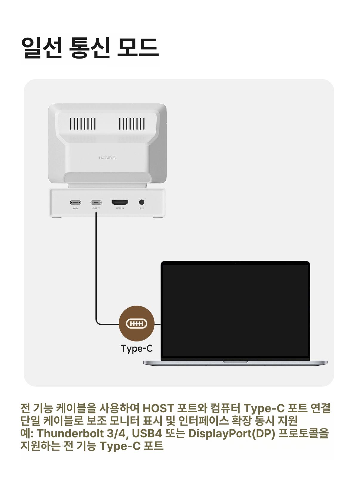 USB허브 미니 IPS 디스플레이 PC CPU RAM HDD 데이터 모니터 노트북호환 - 상세 이미지 4