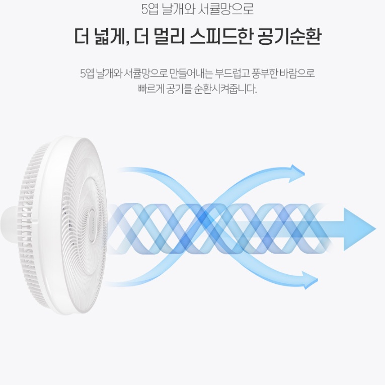 벽걸이써큘레이터 40cm 선풍기 공기순환 저소음 저전력 리모컨형 벽걸이선풍기 이미지 6