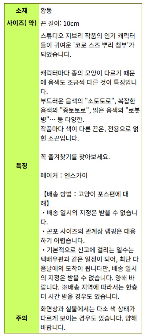 지브리 키링 9종 마녀배달부 키키 토토로 라퓨타 센과치히로 키링 열쇠고리 일본직수입 정품 대토토로 - 상세 이미지 5