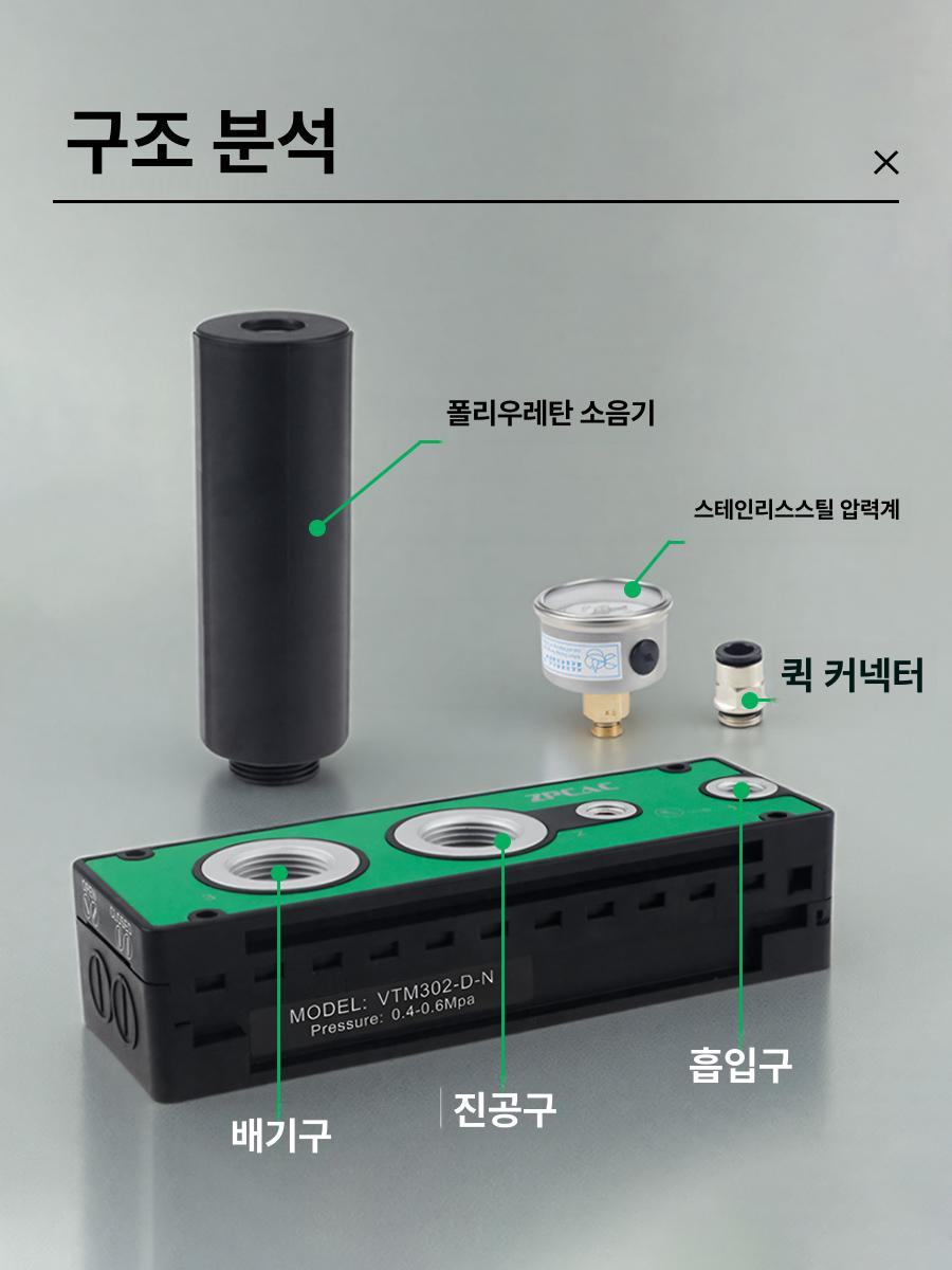 에어 진공발생기 배관 부압 진공이젝터 음압 증폭 발생기 산업용 공압 - 상세 이미지 4