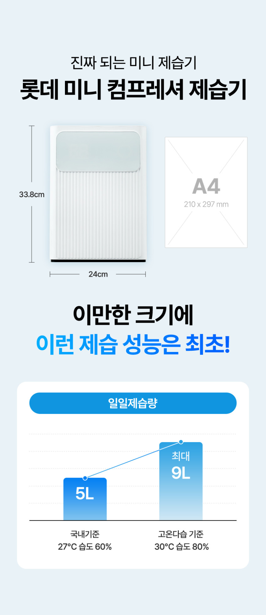 롯데 제습기 미니 컴프레셔 원룸 드레스룸 욕실 화장실 소형 LDN-5500 5L-최대9L 판매처 상세 정보 이미지 3