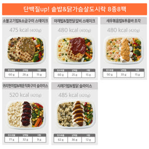 굿스푼 저당 당뇨 솥밥 3종 6팩  훈제오리 불향 스테이크 버섯 고기 양... 맛있게 먹은 솔직 후기 - 상품 이미지 2