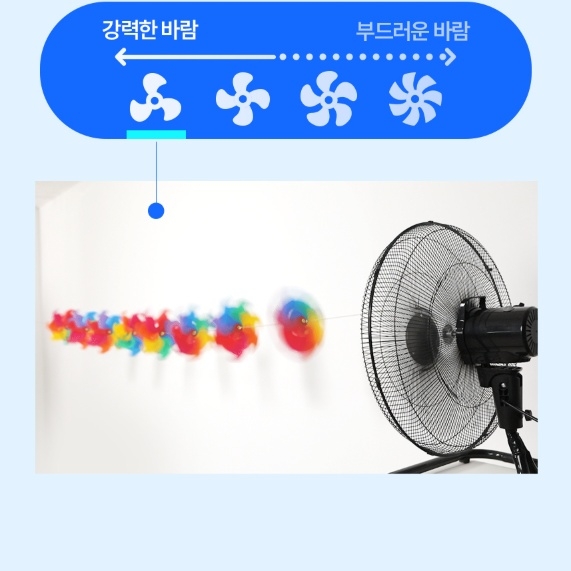 앉은뱅이선풍기 40cm 공장 작업장 캠핑용 야외용 낮은선풍기 업소용 이미지 6