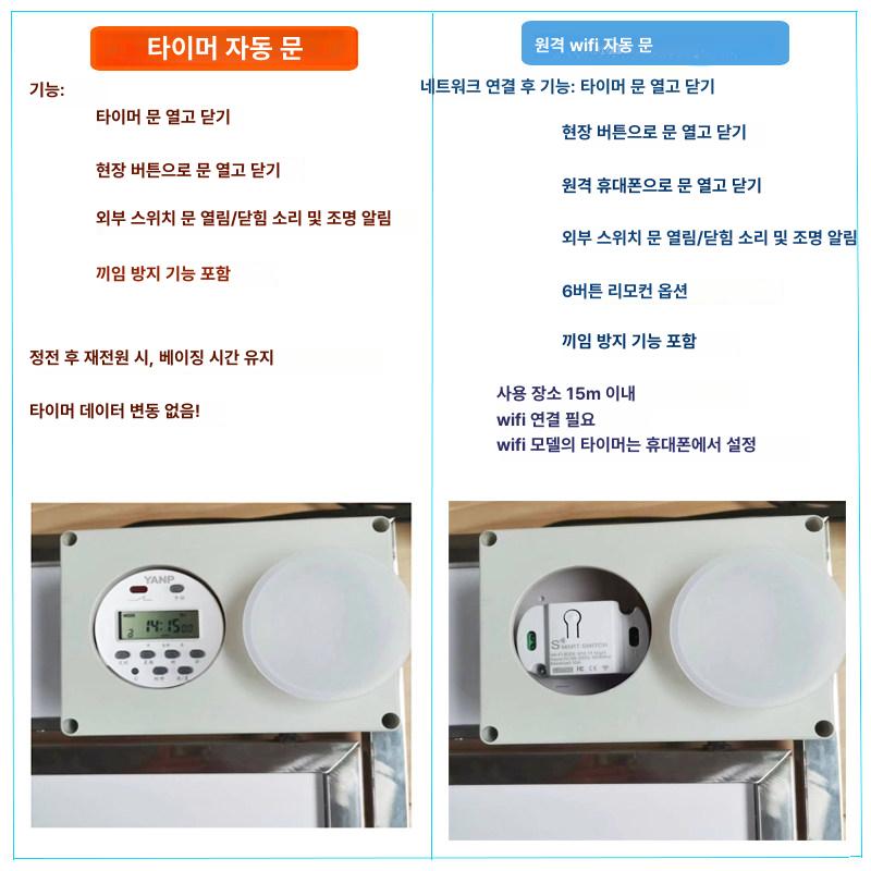 닭장 자동 도어 개폐기 클로저 센서 가금류 농막 정시형 자동문 - 상세 이미지 3